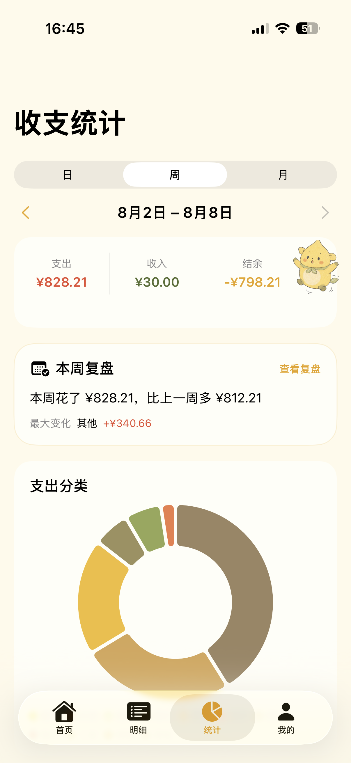 随口记收支统计页面